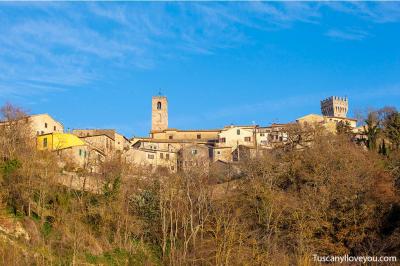 Terme di San Casciano dei Bagni